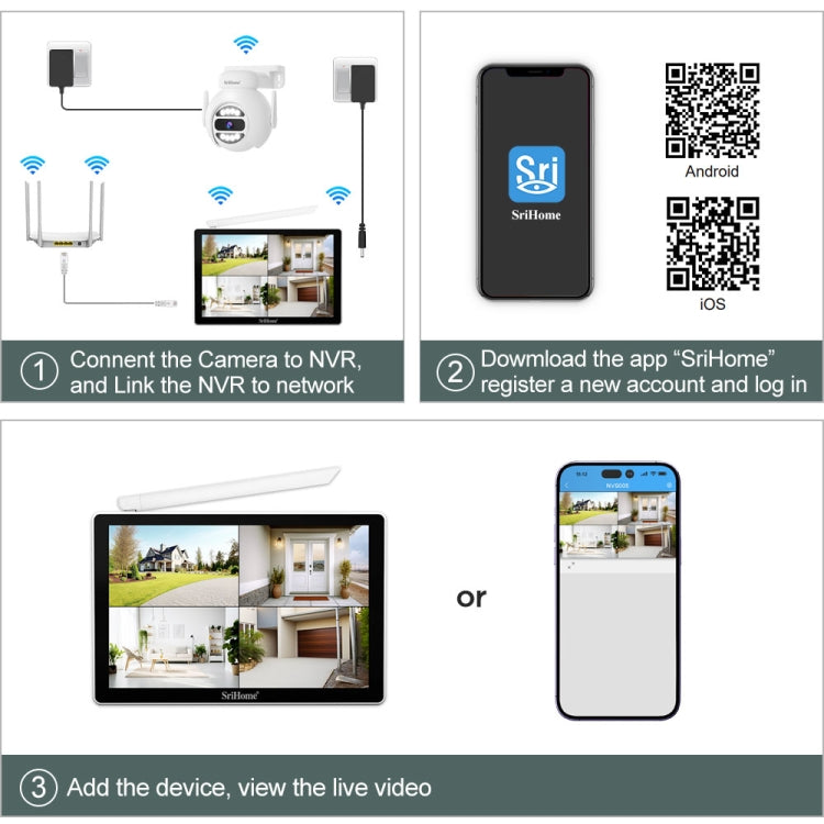 SriHome NVS010-IPC047 Ultra HD 4 Channel WiFi Network Video Recorder Set SriHome NVS010-IPC047 Ultra HD 4 Channel WiFi Network Video Recorder Set